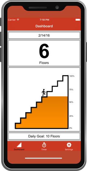 StairClimbs App